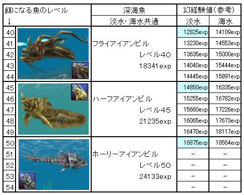 Milu 出会える つながる 楽しめる 毎日が楽しくなる3dコミュニティゲームmiluへようこそ