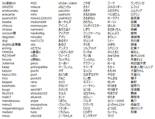 Milu 出会える つながる 楽しめる 毎日が楽しくなる3dコミュニティゲームmiluへようこそ